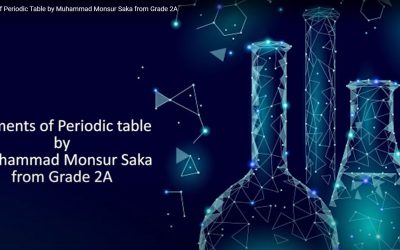 Elements of Periodic Table by Muhammad Monsur Saka from Grade 2A